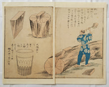 画像をギャラリービューアに読み込む, 【真作保証】教育用絵画　明治初年幼童絵図解　３
