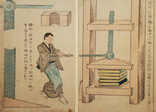 画像をギャラリービューアに読み込む, 【真作保証】教育用絵画　明治初年幼童絵図解　5
