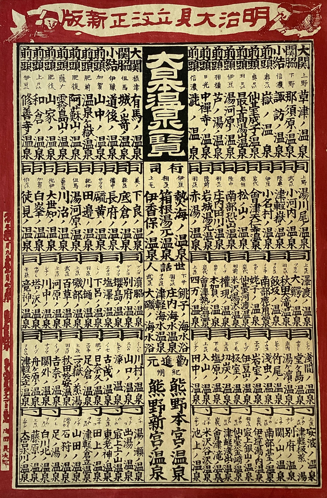 大日本温泉一覧　明治大見立改正新板