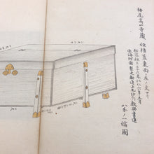 画像をギャラリービューアに読み込む, 古制徴證　第一巻
